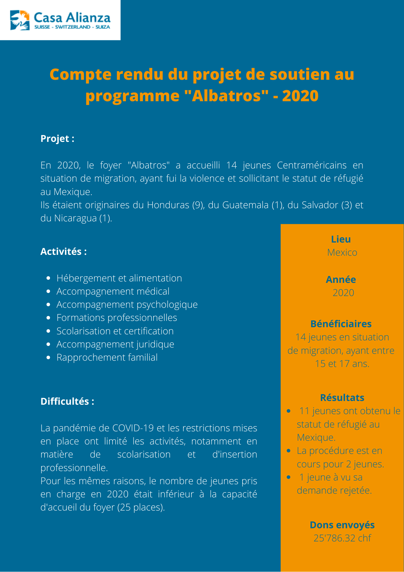 Hogar Albatros 2020.png