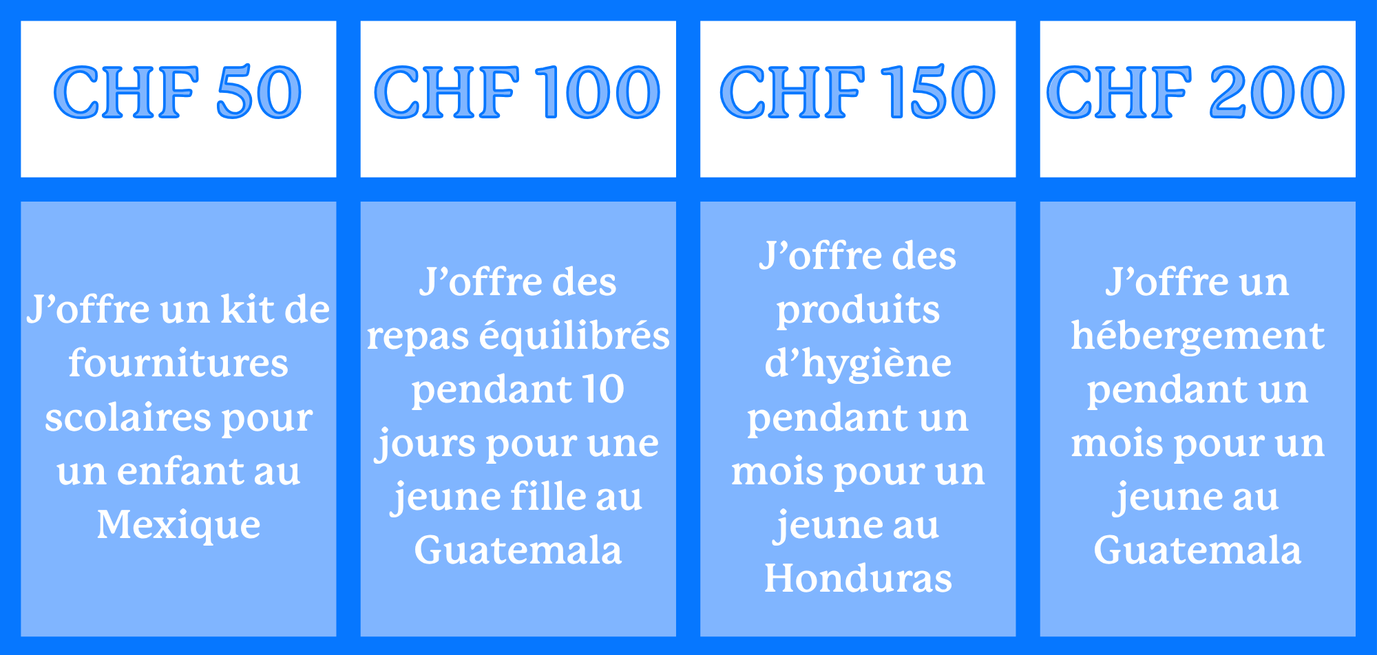 visuel dons site web.png